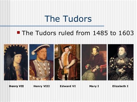 when did the tudors rule